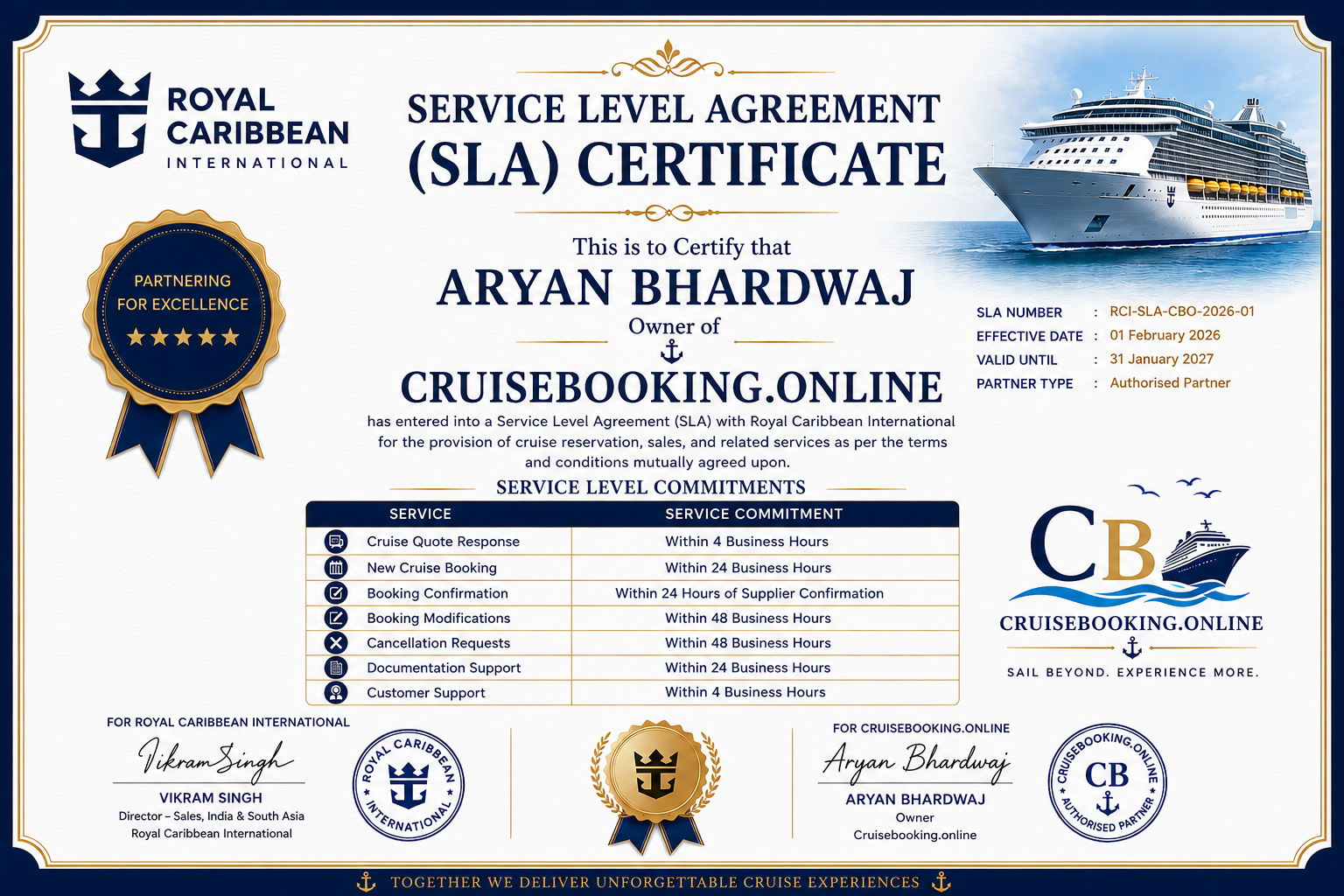 Royal Caribbean International Service Level Agreement — Aryan Bhardwaj